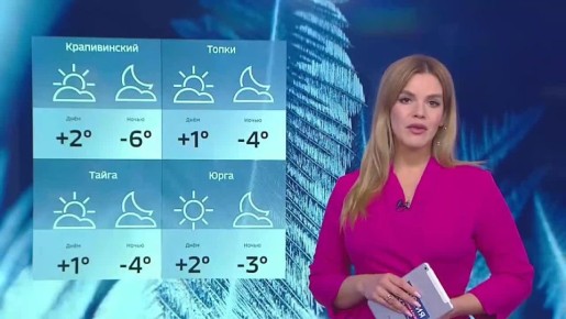 Доброе утро! Сегодня в Кузбассе облачно с прояснениями, местами небольшой снег, мокрый снег