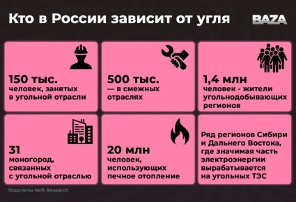 ������� � ������ �������������� ������� ����� ����������� � ������������ � �������� � ������� ��������, � �� ������� ������� � � ������ �������� ���� ��� �� �������������