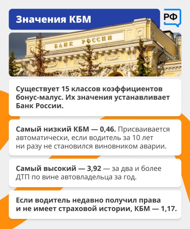 ���� ����� � ������ ������ � ������ ���������!