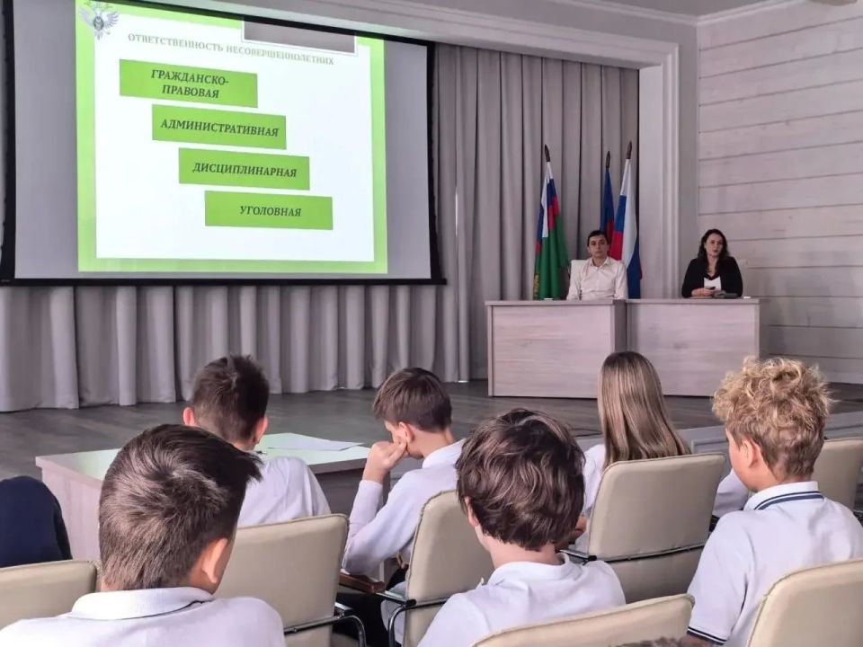 � ����������� �������� ������� ���������� ������������������ ��������� ��� ���������� � ���������