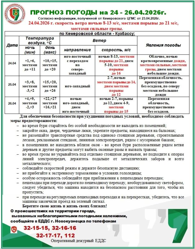 ��������� ��������������.. 24 ������ ������� ��������� ������ ����� �� 21 �/�