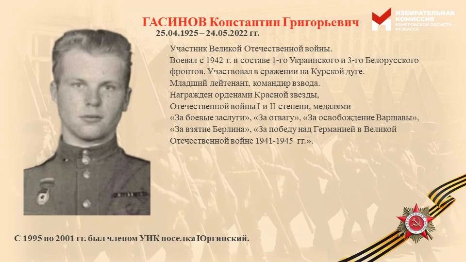 Перед 9 мая мы с особой гордостью вспоминаем тех, кто ковал эту Победу не только на передовой, но и в тылу Перед 9 мая мы с особой гордостью вспоминаем тех, кто ковал эту Победу не только на передовой, но и в тылу