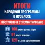 ���������� �������� ���� ������� �� ������������ ������ ����� ���������!� ������ ����� ���������� ���������� �������� ���������