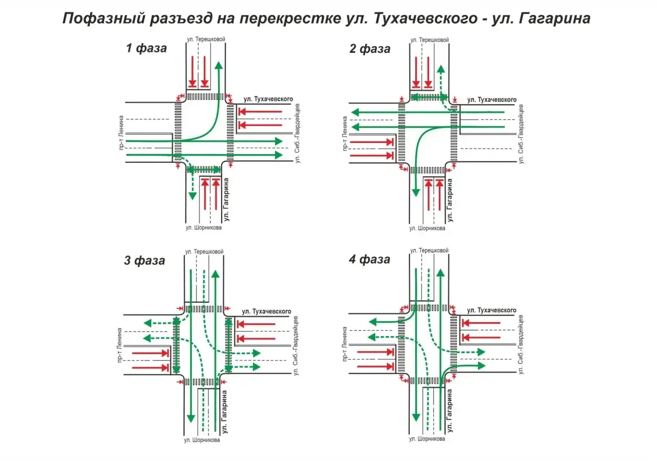 Перекрёсток ул. Тухачевского — ул. Гагарина станет безопаснее