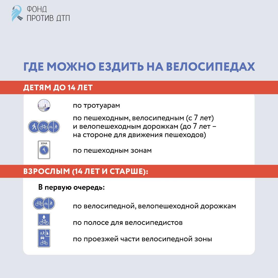 Велосипед — это свобода и удовольствие! Но чтобы поездка оставалась приятной и безопасной, важно знать и соблюдать правила Велосипед — это свобода и удовольствие! Но чтобы поездка оставалась приятной и безопасной, важно знать и соблюдать правила