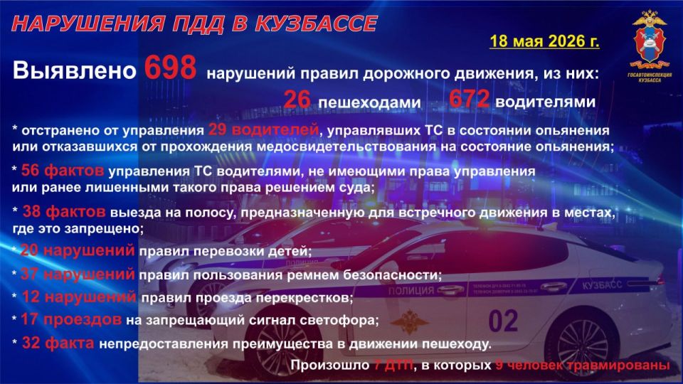 #сводка #ГИБДД42 #регион42 #Госавтоинспекция