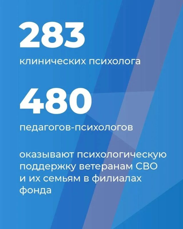 Фонд «Защитники Отечества» совершенствует систему психологической помощи ветеранам СВО и их семьям Фонд «Защитники Отечества» совершенствует систему психологической помощи ветеранам СВО и их семьям