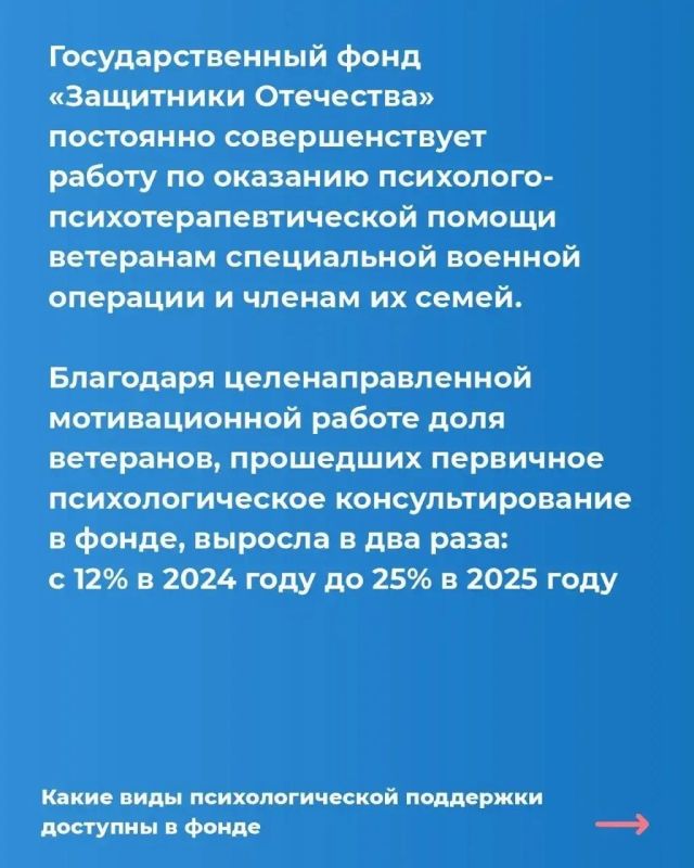 Фонд «Защитники Отечества» совершенствует систему психологической помощи ветеранам СВО и их семьям Фонд «Защитники Отечества» совершенствует систему психологической помощи ветеранам СВО и их семьям