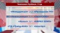 Второй тур чемпионата Кузбасса