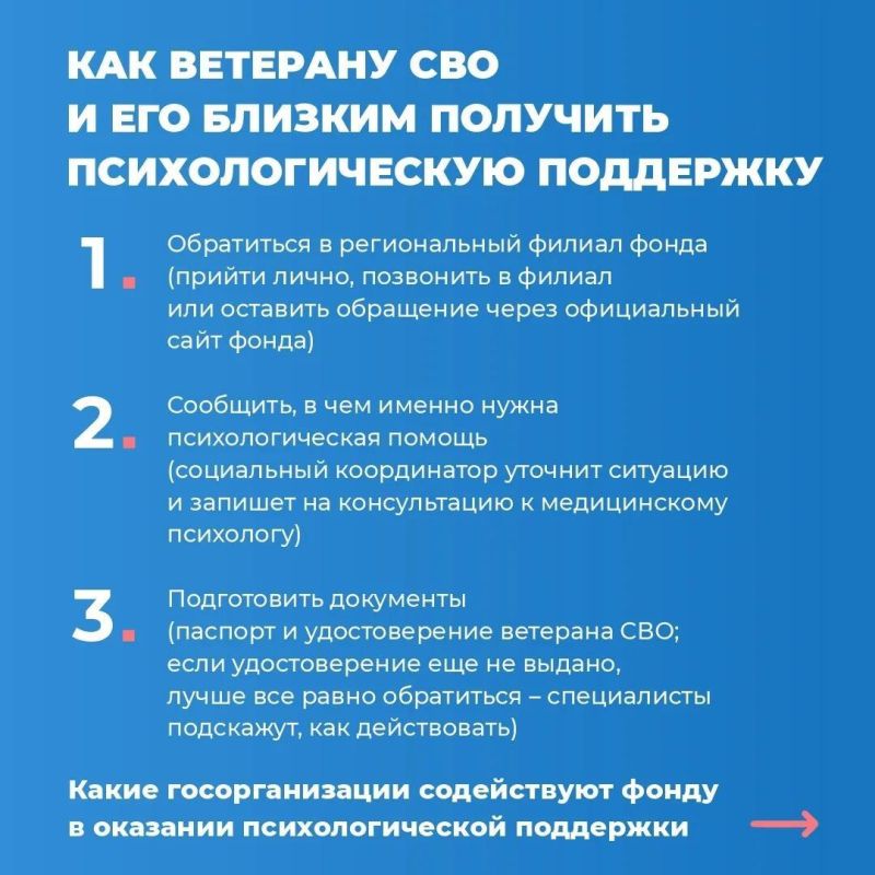 Фонд «Защитники Отечества» усиливает направление психологической помощи ветеранам СВО и их семьям Фонд «Защитники Отечества» усиливает направление психологической помощи ветеранам СВО и их семьям