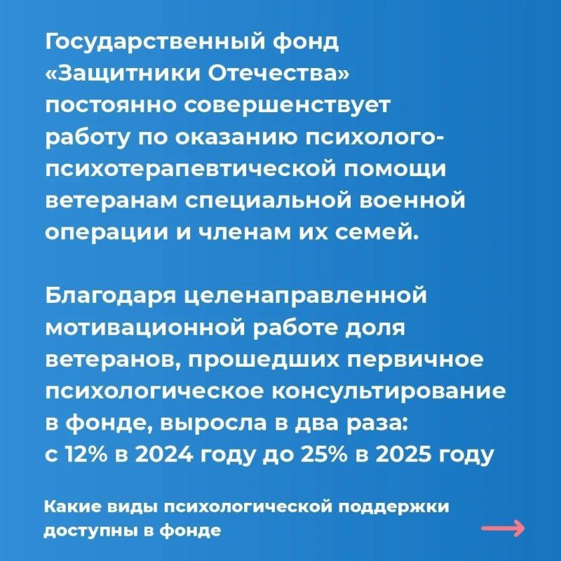 Фонд «Защитники Отечества» усиливает направление психологической помощи ветеранам СВО и их семьям Фонд «Защитники Отечества» усиливает направление психологической помощи ветеранам СВО и их семьям