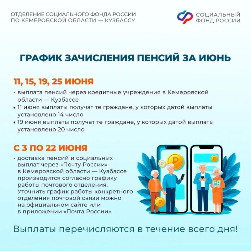 График выплат пенсий и детских пособий в июне График выплат пенсий и детских пособий в июне