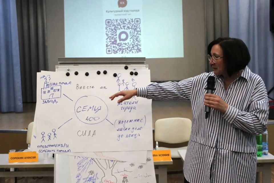 В Гоголевке состоялась «Большая городская модерация» на тему «Культурный код Новокузнецка: от наследия к будущему» В Гоголевке состоялась «Большая городская модерация» на тему «Культурный код Новокузнецка: от наследия к будущему»