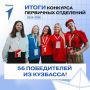 54 ��������������� ����������� �������� ����� ������������ �������� ������ �������� ��������� ��������� �������� ������