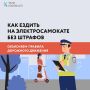 � ��� ���� ��������������, ������ ��� ������? �� �������� �������� �������������� ����������� (���), ������� ��������� ������� � ������� � ���������� ���������