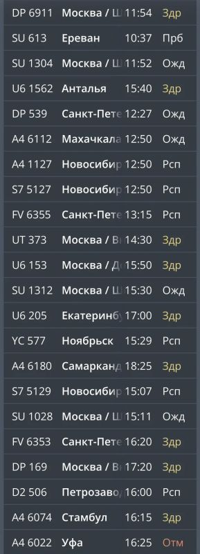 В аэропорту Минвод отменили один рейс, ещё 15 задерживаются В аэропорту Минвод отменили один рейс, ещё 15 задерживаются