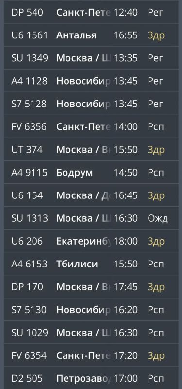 В аэропорту Минвод отменили один рейс, ещё 15 задерживаются