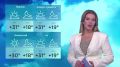 ������ ����! ������� � �������� ���������� ����������, ������� ��������������� �����, �����