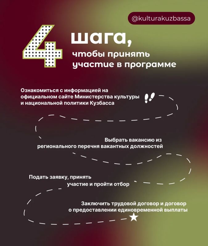 Успей подать заявку на участие в программе «Земский работник культуры»! Успей подать заявку на участие в программе «Земский работник культуры»!