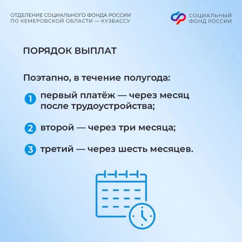 Отделение СФР по Кузбассу выплачивает работодателям региона компенсации за трудоустройство отдельных категорий граждан в рамках госпрограммы субсидирования найма Отделение СФР по Кузбассу выплачивает работодателям региона компенсации за трудоустройство отдельных категорий граждан в рамках госпрограммы субсидирования найма