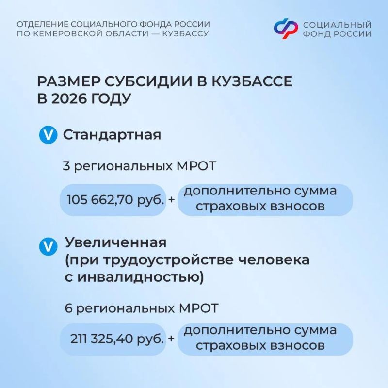 Работодатели Кузбасса могут получить государственную поддержку при трудоустройстве отдельных категорий граждан Работодатели Кузбасса могут получить государственную поддержку при трудоустройстве отдельных категорий граждан