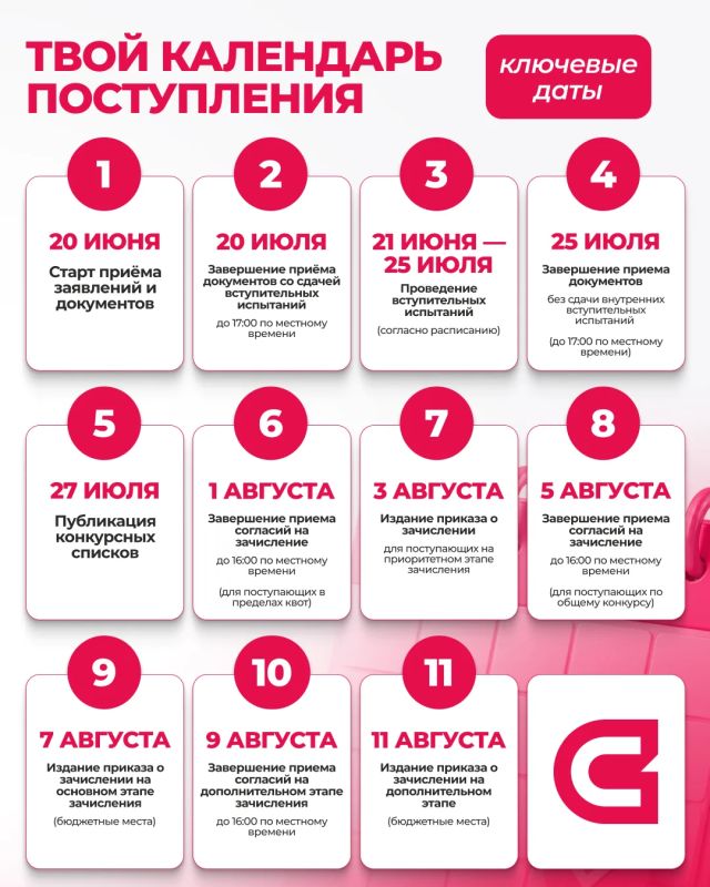 Абитуриент! Напоминаем ключевые даты приемной кампании