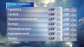 Доброе утро! Сегодня в Кузбассе переменная облачность, местами кратковременные дожди, грозы, туманы
