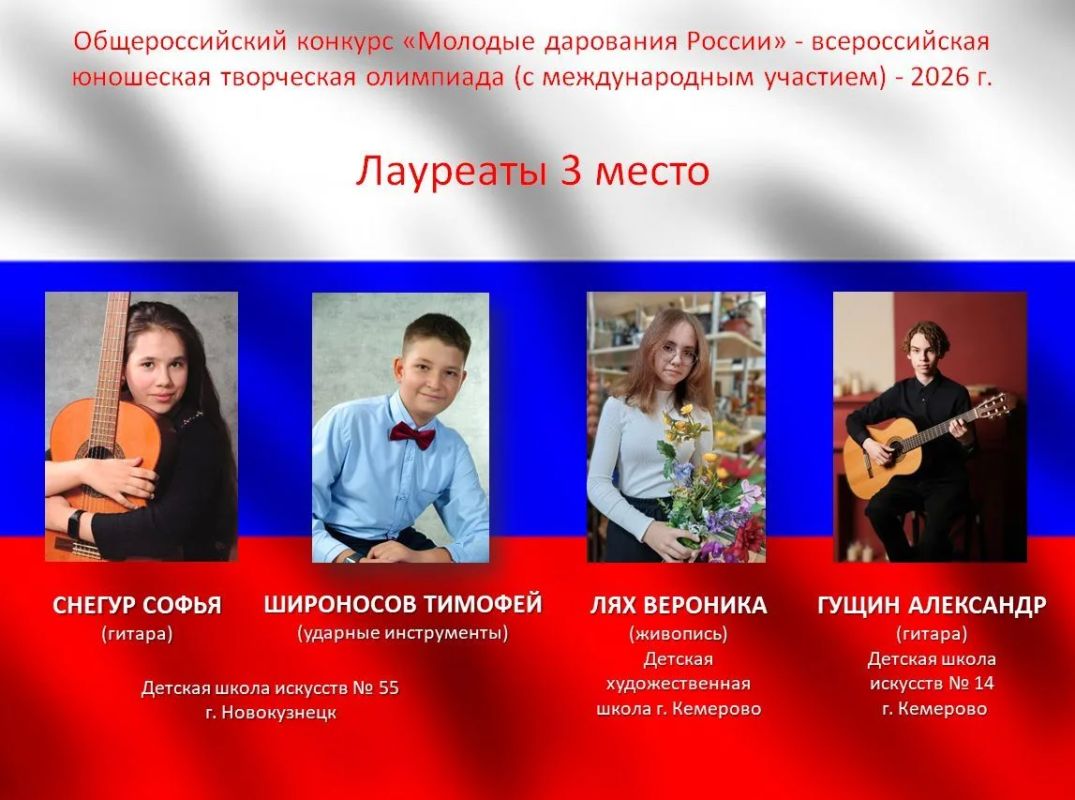 Подведены итоги Общероссийского конкурса «Молодые дарования России» – всероссийской юношеской творческой олимпиады (с международным участием) – 2026 Подведены итоги Общероссийского конкурса «Молодые дарования России» – всероссийской юношеской творческой олимпиады (с международным участием) – 2026