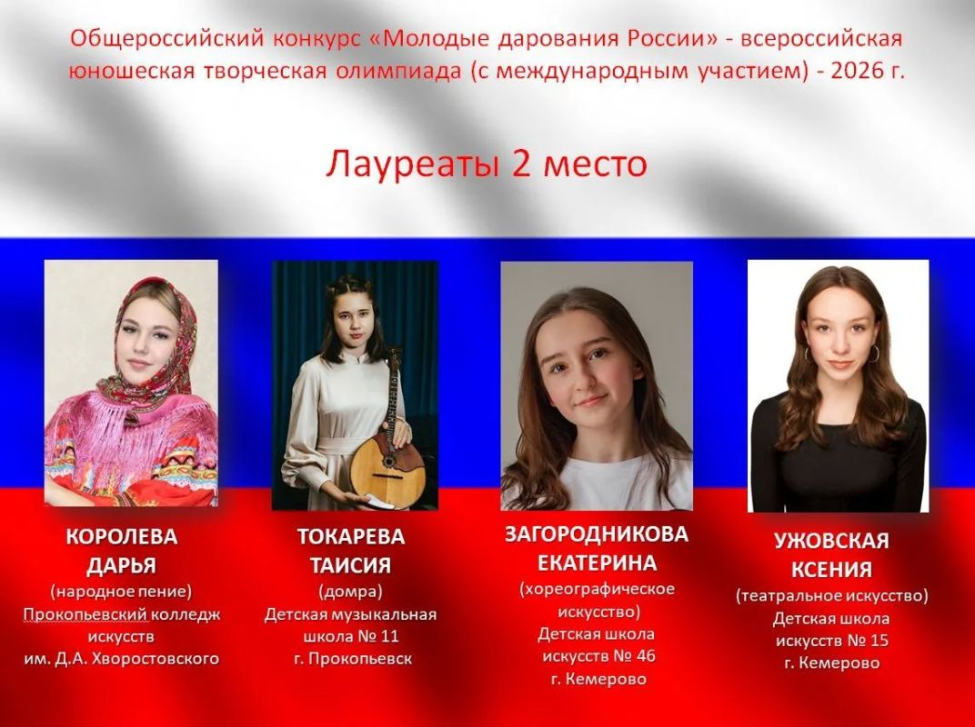 Подведены итоги Общероссийского конкурса «Молодые дарования России» – всероссийской юношеской творческой олимпиады (с международным участием) – 2026 Подведены итоги Общероссийского конкурса «Молодые дарования России» – всероссийской юношеской творческой олимпиады (с международным участием) – 2026