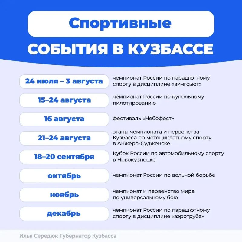 Илья Середюк: Спортсмены из 12 регионов съехались в Кузбасс на спортивный фестиваль «Геш Ран Фест» Илья Середюк: Спортсмены из 12 регионов съехались в Кузбасс на спортивный фестиваль «Геш Ран Фест»
