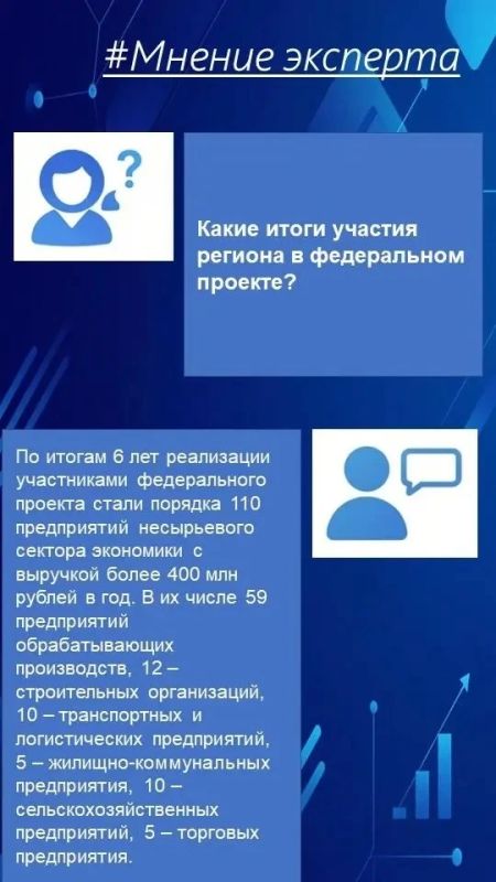 Экономика — это не только цифры, сложные аббревиатуры и термины Экономика — это не только цифры, сложные аббревиатуры и термины