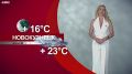 Прогноз погоды на 26.07.26:)
