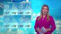 ������ ����! ������� � �������� ���������� ����������, �����, �����, ������� ������