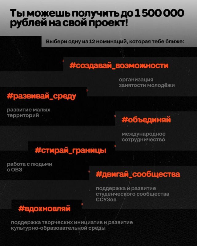 Приём заявок на конкурс Росмолодёжь.Гранты для участников КАРДО уже идёт полным ходом Приём заявок на конкурс Росмолодёжь.Гранты для участников КАРДО уже идёт полным ходом
