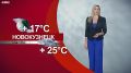 Прогноз погоды на 06.08.26:)