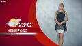Прогноз погоды на 07.08.26:)
