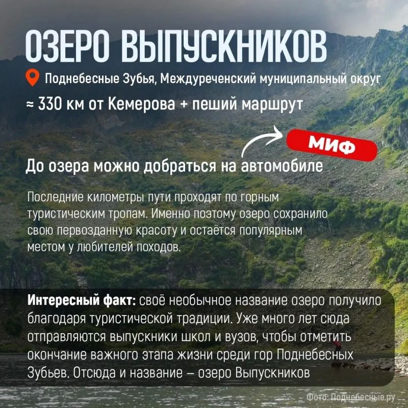 Озёра Кузбасса умеют удивлять Озёра Кузбасса умеют удивлять