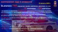#сводка #ГИБДД42 #регион42 #Госавтоинспекция