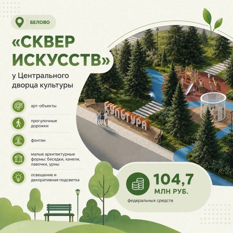 Кузбасс преображается благодаря активному участию в федеральных программах Кузбасс преображается благодаря активному участию в федеральных программах