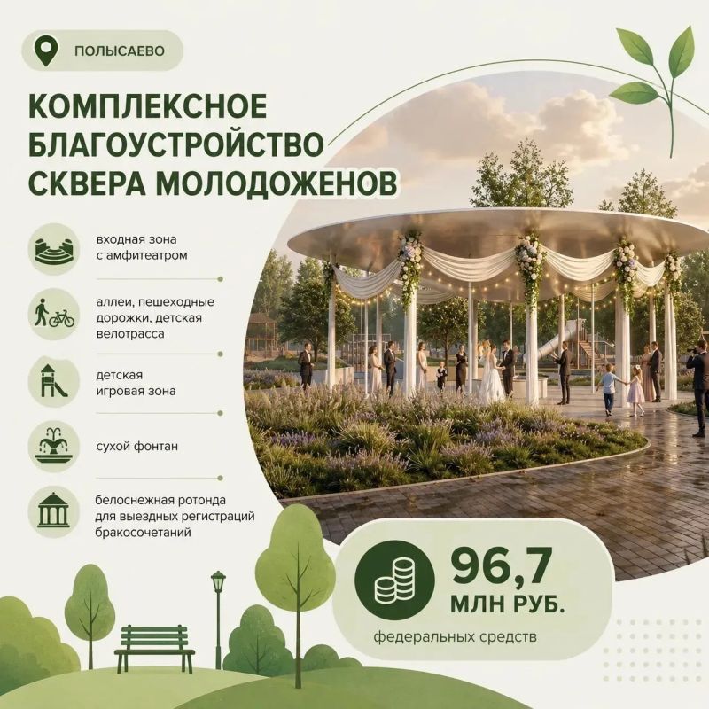 Кузбасс преображается благодаря активному участию в федеральных программах Кузбасс преображается благодаря активному участию в федеральных программах