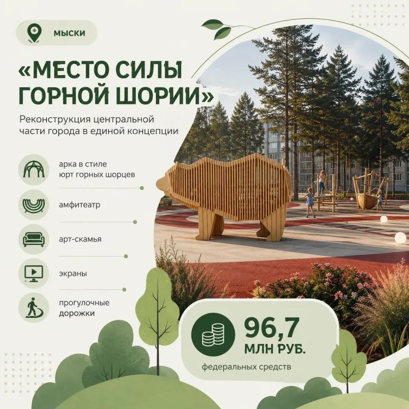 Кузбасс преображается благодаря активному участию в федеральных программах Кузбасс преображается благодаря активному участию в федеральных программах
