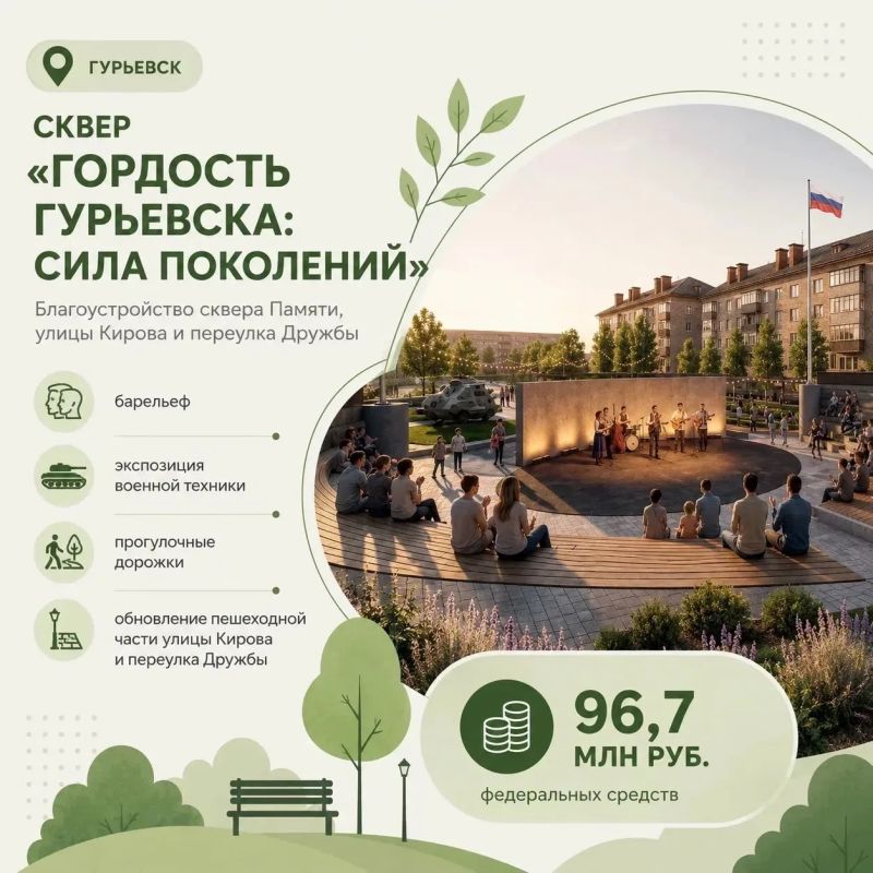 Кузбасс преображается благодаря активному участию в федеральных программах Кузбасс преображается благодаря активному участию в федеральных программах