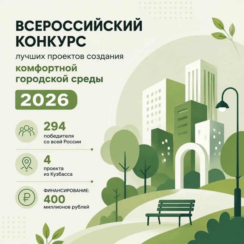 Кузбасс преображается благодаря активному участию в федеральных программах