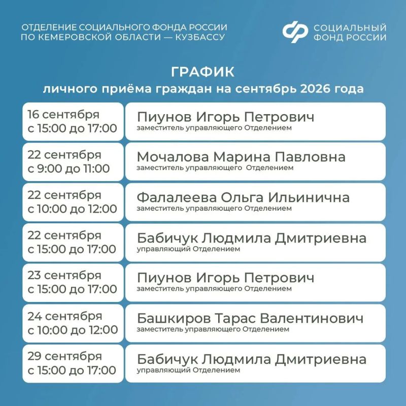 График приема граждан руководством Отделения СФР по Кузбассу в сентябре График приема граждан руководством Отделения СФР по Кузбассу в сентябре