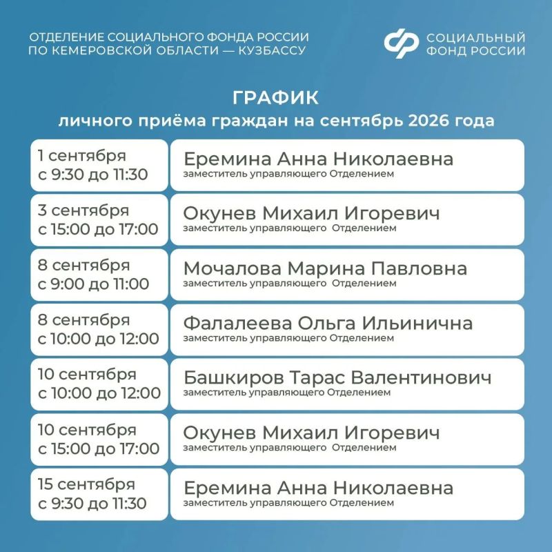 График приема граждан руководством Отделения СФР по Кузбассу в сентябре График приема граждан руководством Отделения СФР по Кузбассу в сентябре