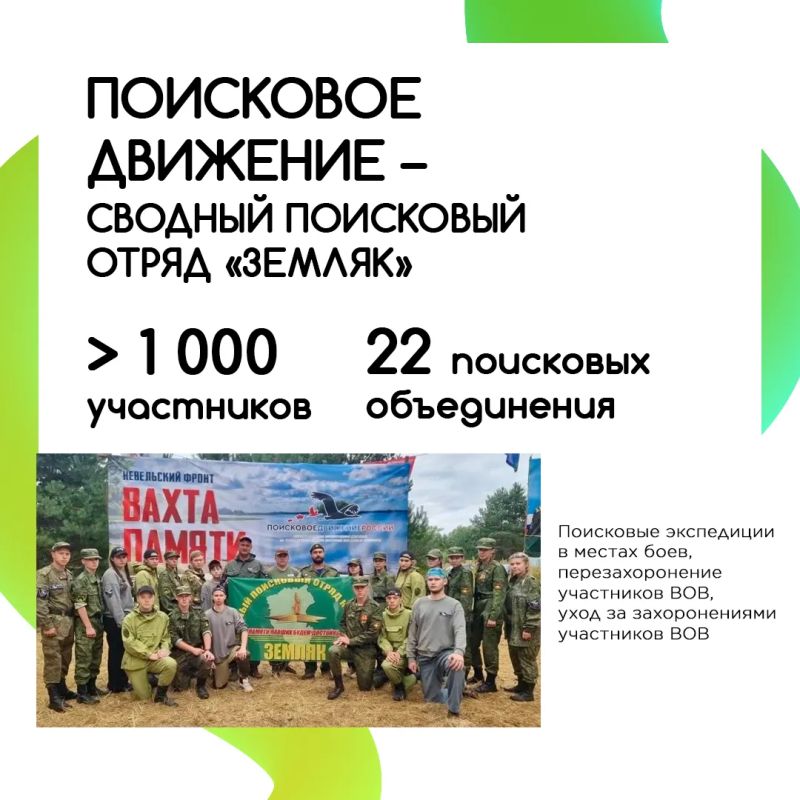 Молодежные движения Кузбасса объединяют десятки тысяч молодых людей самого разного возраста – от младших школьников до студентов Молодежные движения Кузбасса объединяют десятки тысяч молодых людей самого разного возраста – от младших школьников до студентов