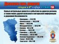 Тема сегодняшнего эфира – обеспечение безопасности детей на дорогах