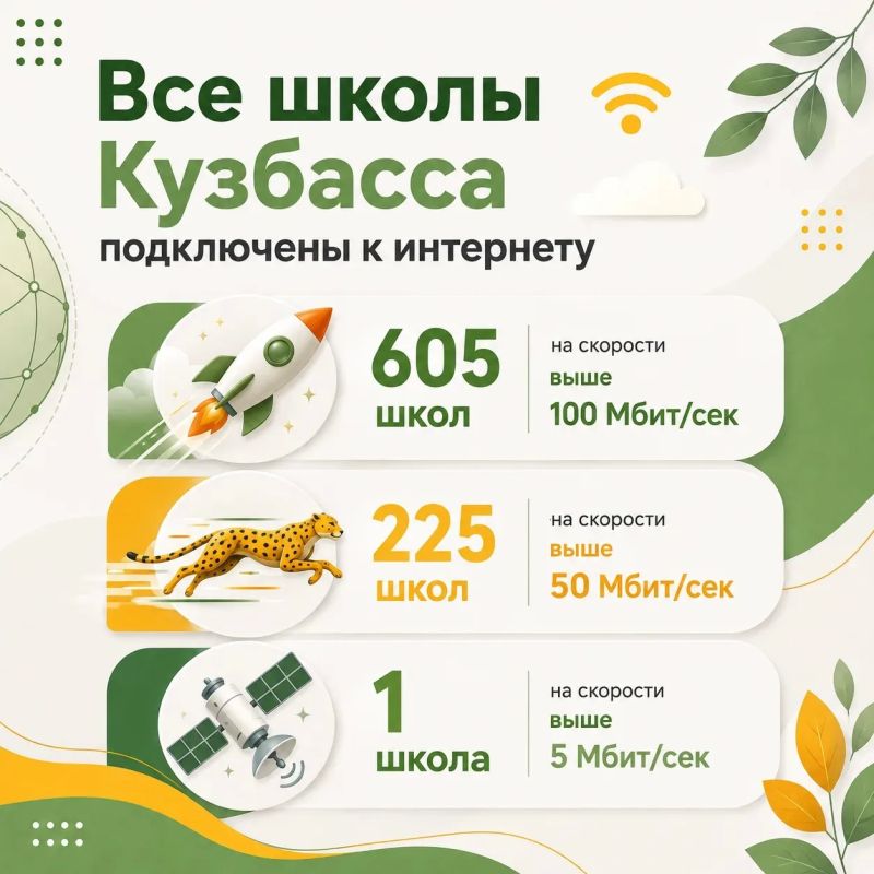 В школах Кузбасса применяются мультимедийные технологии, интерактивные учебные пособия, кабинеты оборудуют современной мебелью В школах Кузбасса применяются мультимедийные технологии, интерактивные учебные пособия, кабинеты оборудуют современной мебелью