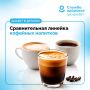 Чёрный кофе без сахара не влияет на гликемию, а вот молоко, сироп и сахар в нем сильно увеличивают углеводы — это важно знать и учитывать при диабете!
