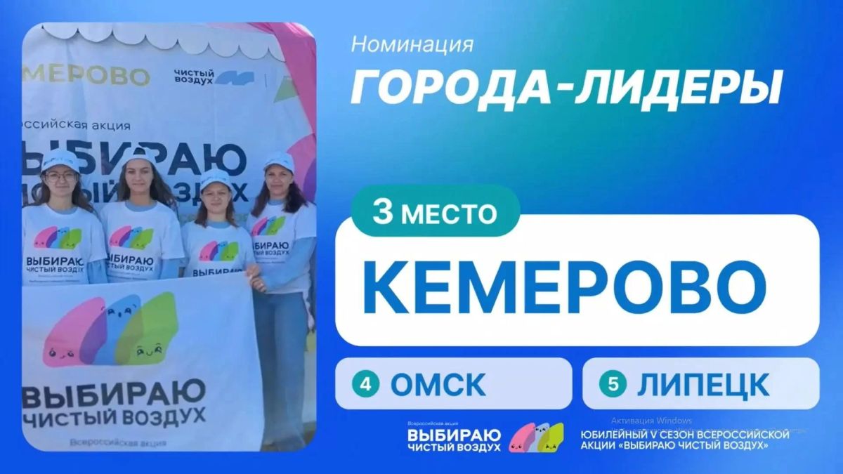Кемерово — в ТОП5 лидеров Всероссийской акции «Выбираю чистый воздух»! Кемерово — в ТОП5 лидеров Всероссийской акции «Выбираю чистый воздух»!